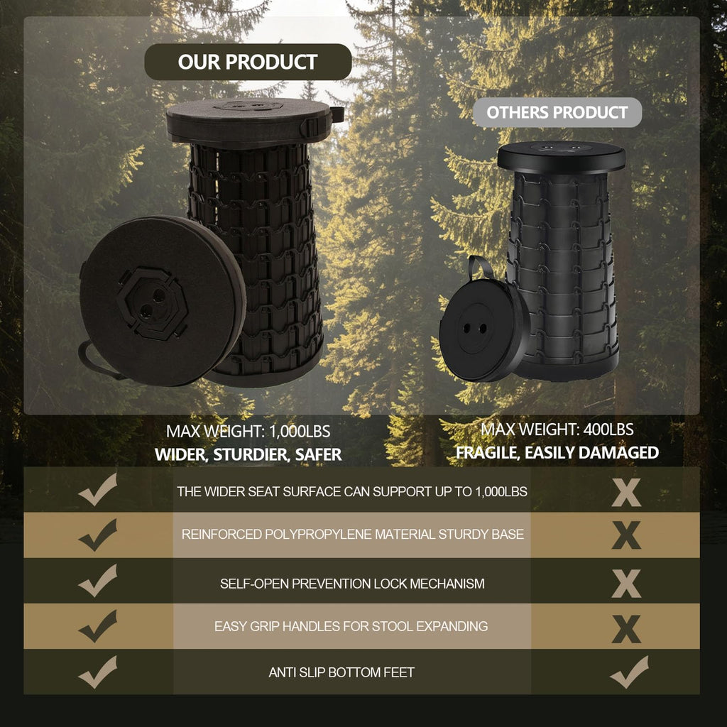 COLLAPSIBLE FIELD STOOL