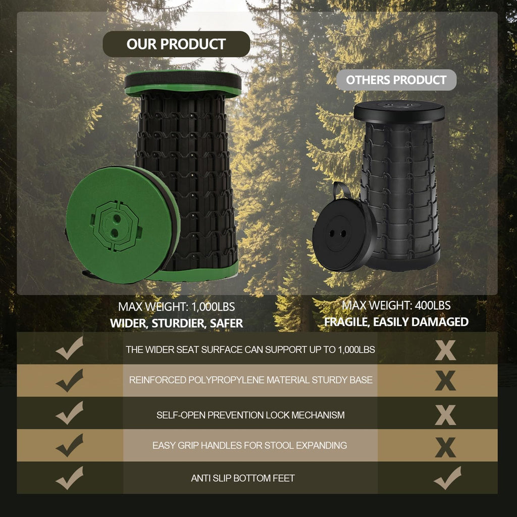 COLLAPSIBLE FIELD STOOL